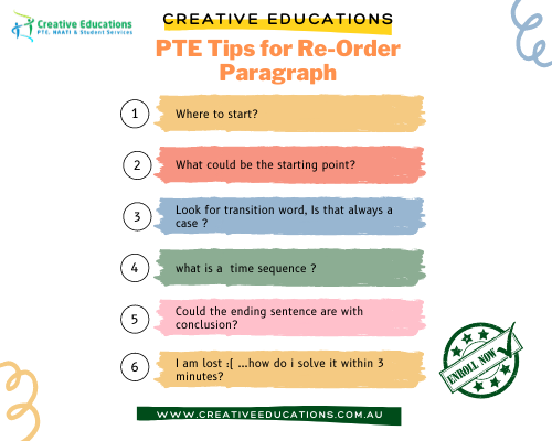 PTE re-order paragraph